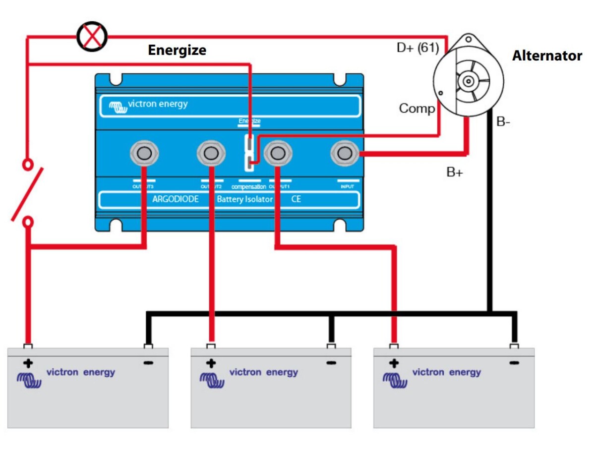 Victron Argodiode 160-2AC Batterie Trenndiode 160A für 2 Batterien