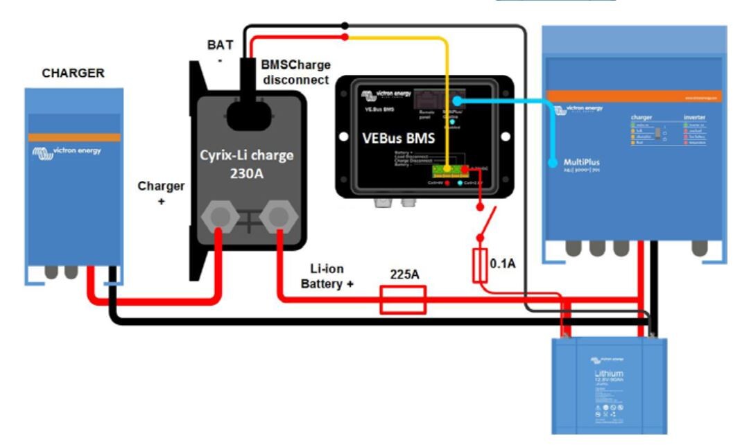Victron Cyrix Li-charge 12/24V 230A Batteriekoppler Relais Batterieschutz Lithium