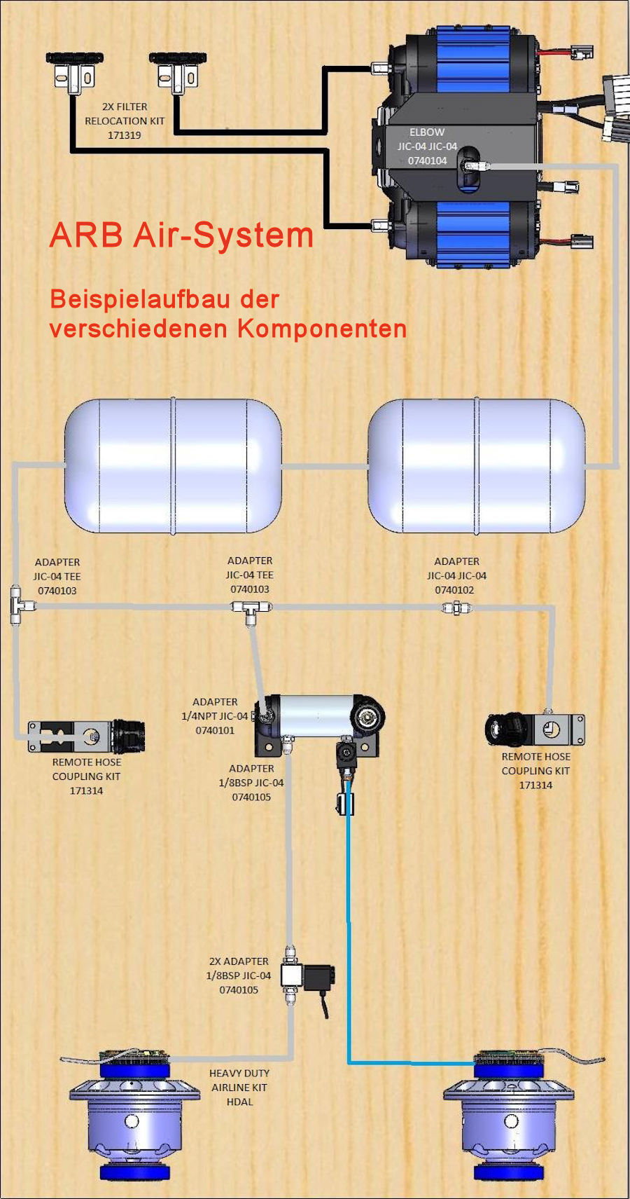 ARB Adapterstück 1/8 BSP(M) JIC-04(M) (2 Stk.), mit O-Ring Dichtung