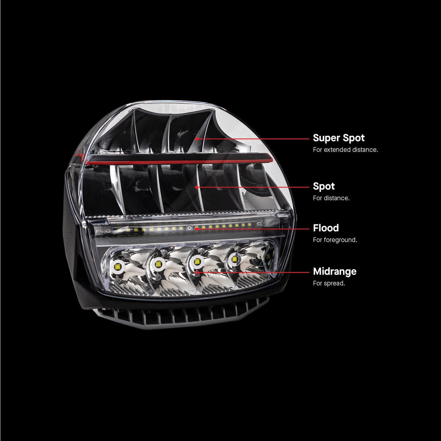 ARB IQ Intensity LED Zusatzscheinwerfer Flood/Spot/Driving