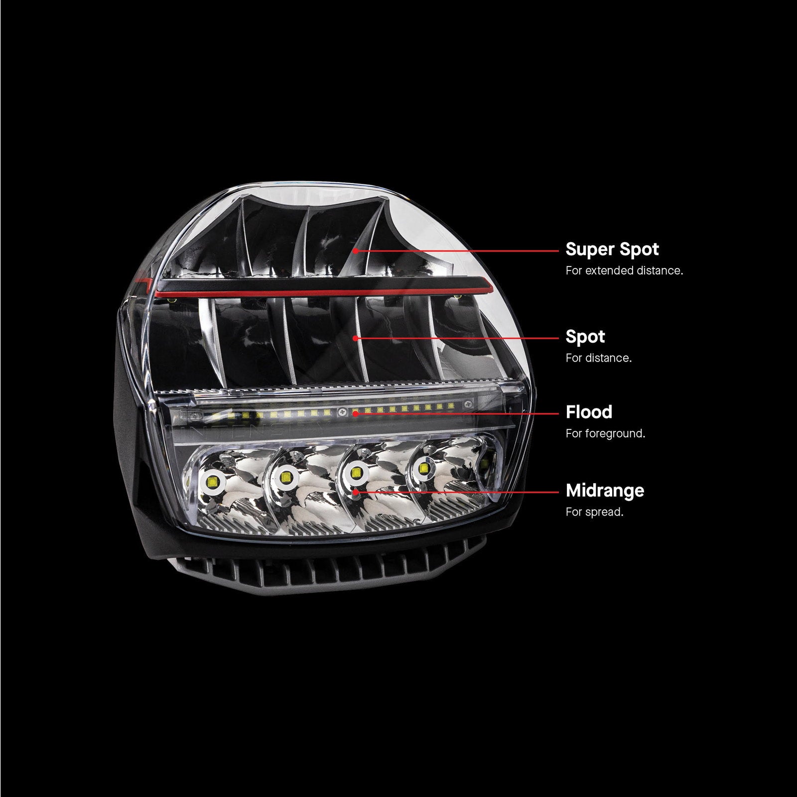 ARB IQ Intensity LED Zusatzscheinwerfer Flood/Spot/Driving