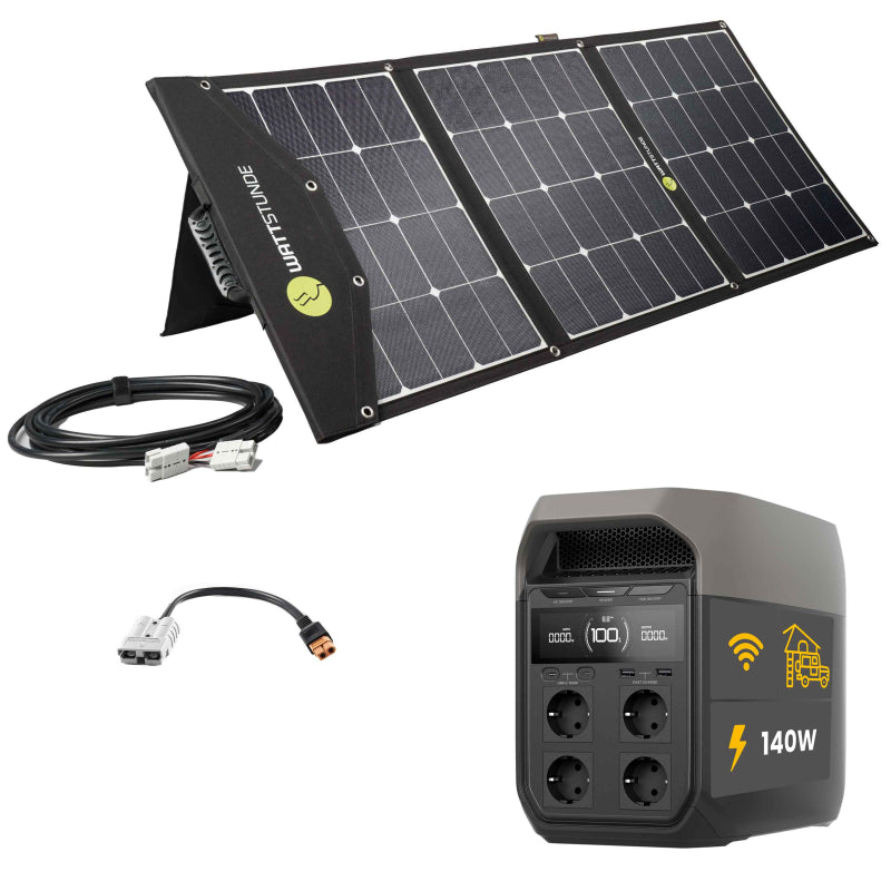 EcoFlow DELTA 3 Powerstation Bundle mit WATTSTUNDE SunFolder Solartasche WATTSTUNDE SunFolder 140W