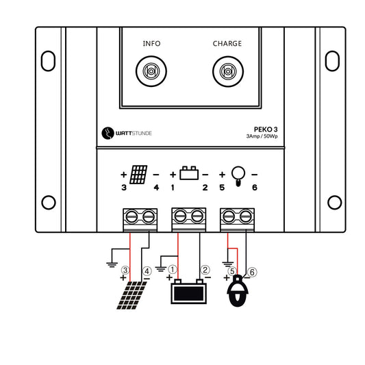 WATTSTUNDE® PEKO 03 Solar Laderegler 3 A